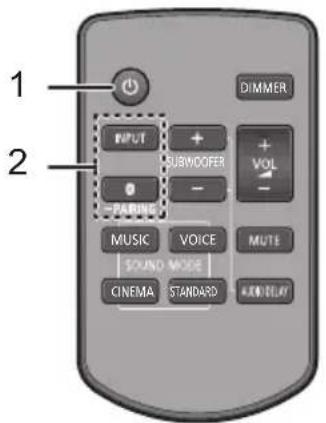 PANASONIC SCSB1EG - Preparation - 1