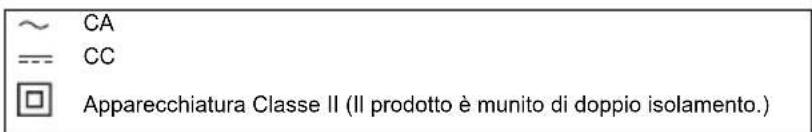 PANASONIC SCSB1EG - Questoistema supporta il pass-through HDR (High Dynamic Range) dei segnali 4K (50p/60p). - 2