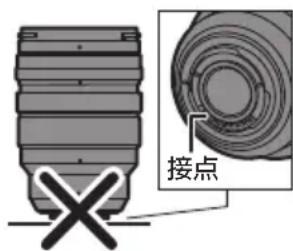 PANASONIC Lumix HX1025LP - ■ lenssの取扱いて - 1