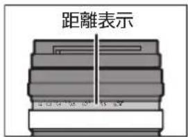 PANASONIC Lumix HX1025LP - AF/MFの切り換元 - 2