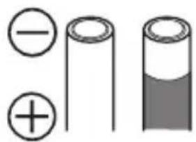 PANASONIC Lumix DMWFL360E - ■ Batteries with shapes that cannot be used - 1