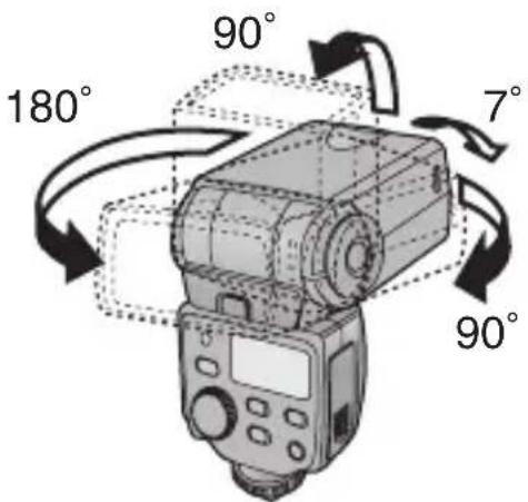 PANASONIC Lumix DMWFL360E - While holding down the bounce unlock button, turn the flash head so that it is pointing in the desired direction. - 1