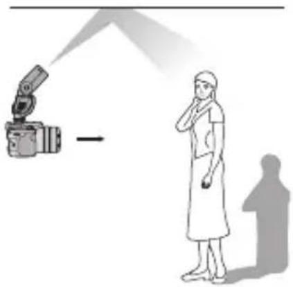 PANASONIC Lumix DMWFL360E - Dirigez le flash vers le plafond ou une autre surface réfléchissante et prenez la photo. - 1