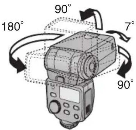 PANASONIC Lumix DMWFL360E - Fotografieren bei Reflexbeleuchtung - 1