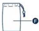 PANASONIC ES4029 - Oznaceni casti - 5