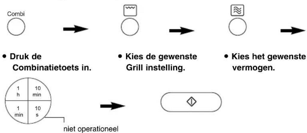 PANASONIC NNCT857W - 1) Grill + Magnetron - 1