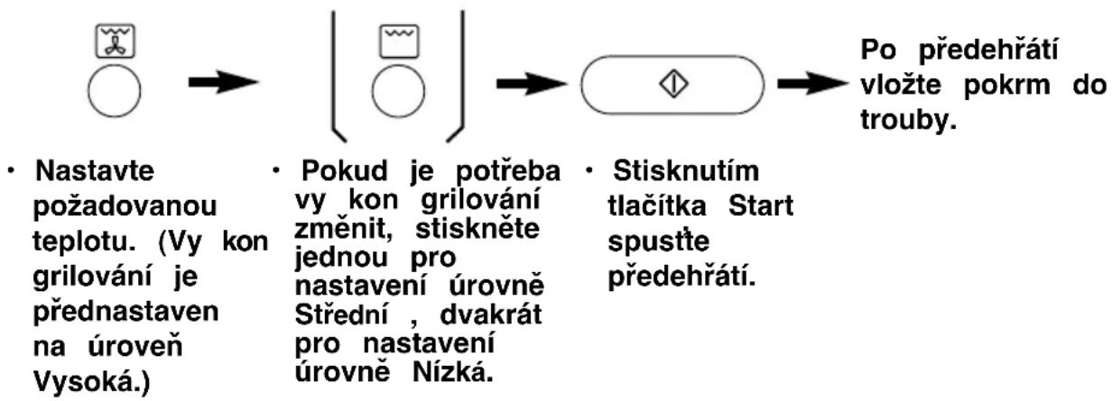 PANASONIC NNCT857W - Cooking by Grill Convection: - 1