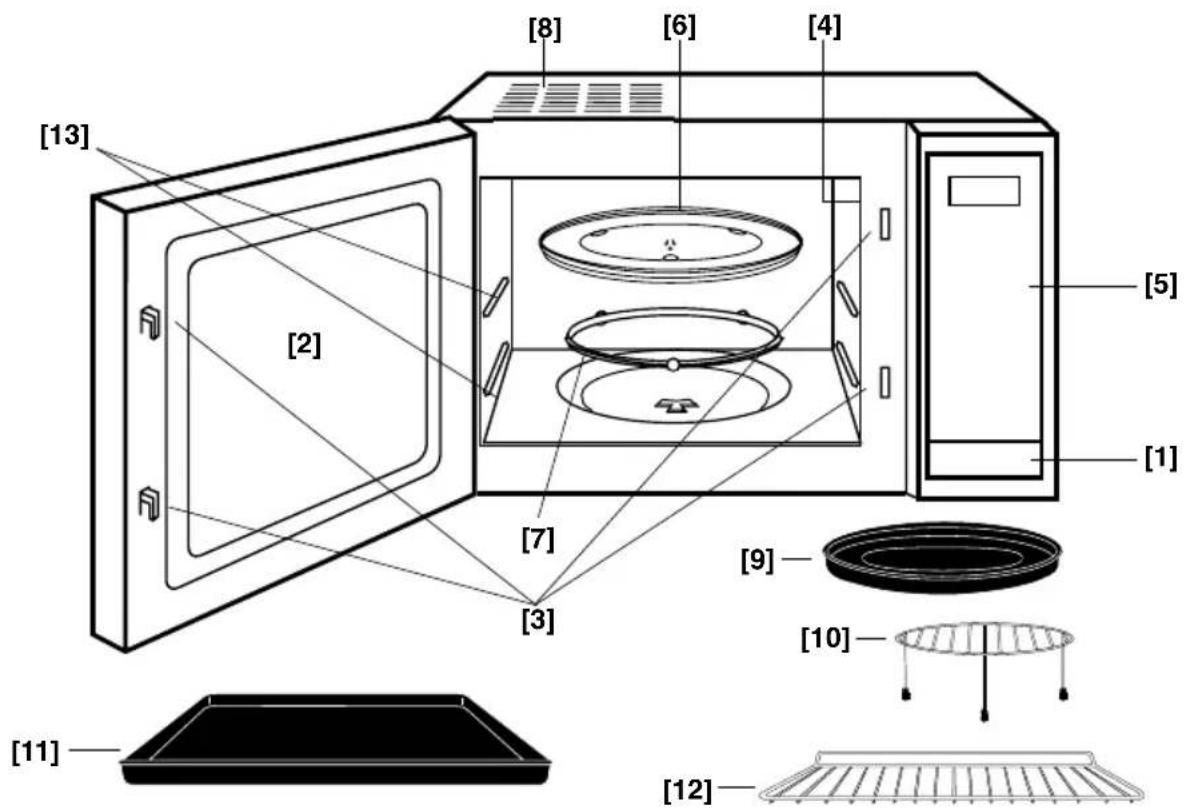PANASONIC NNCT857W - Il vostro forno - 1
