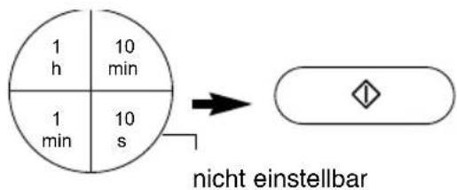 PANASONIC NNCT857W - Kochen mit Heißluft: - 6