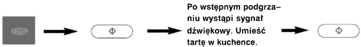 PANASONIC NNCT857W - Programy automatyczne uwzględniające wagę produktu - 5