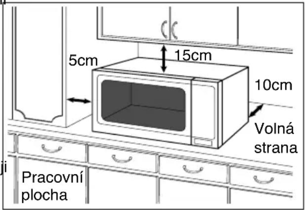 PANASONIC NNCT857W - Vestavění mikrovlnné trouby - 1