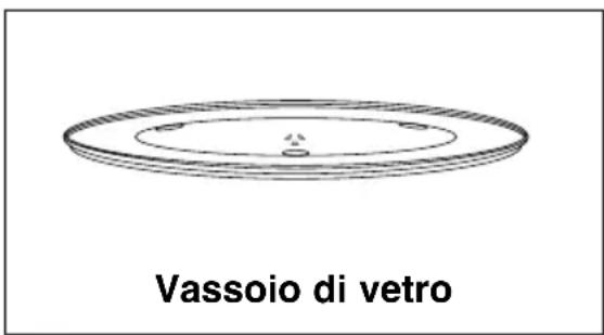 PANASONIC NNCT857W - Uso degli accessori: - 1
