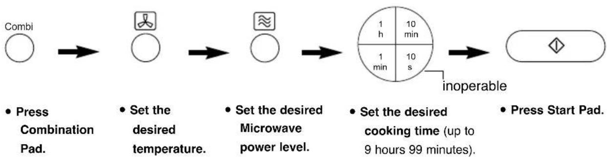 PANASONIC NNCT857W - 2) Convection + Microwave - 1