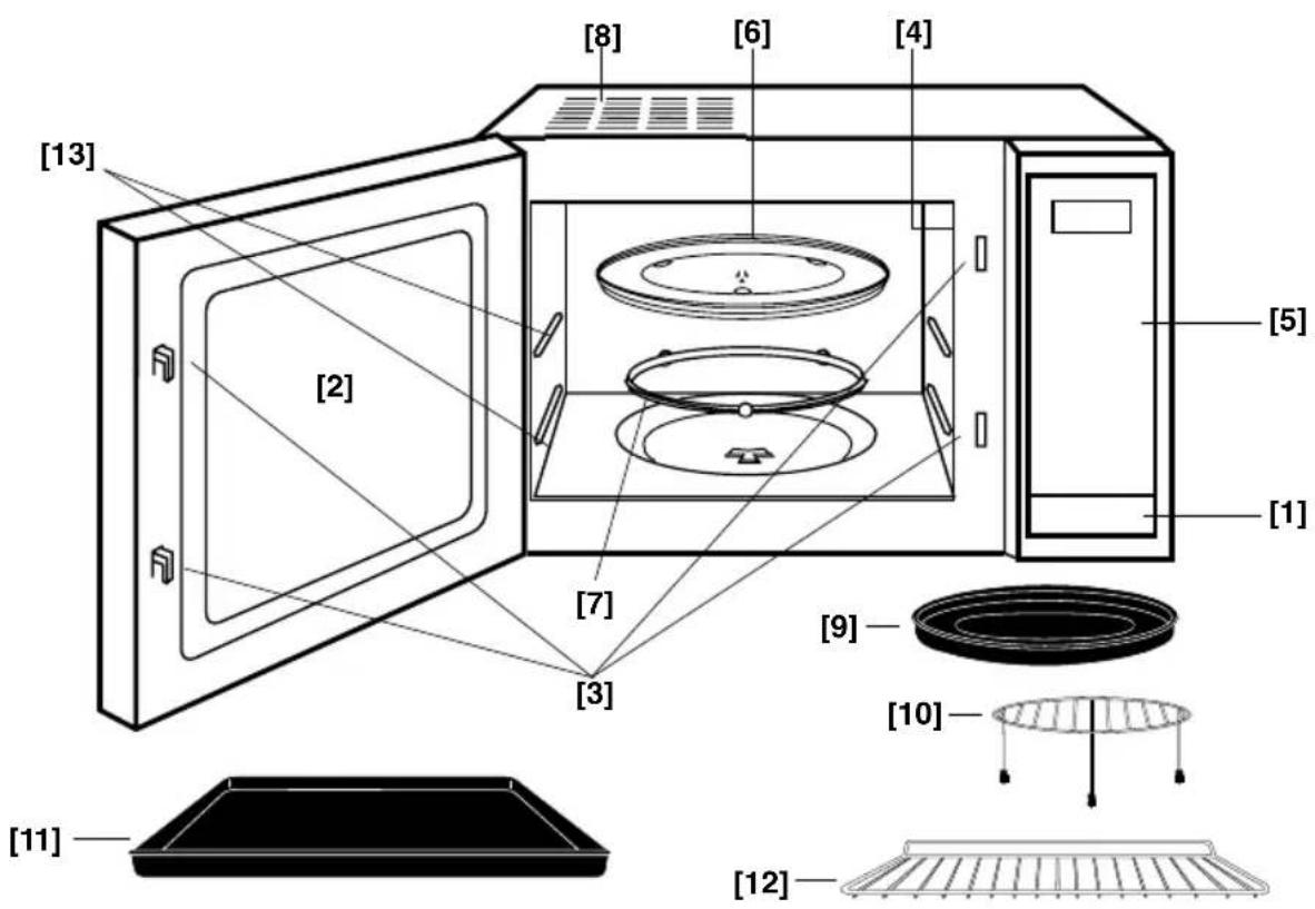 PANASONIC NNCT857W - Schéma descriptif - 1