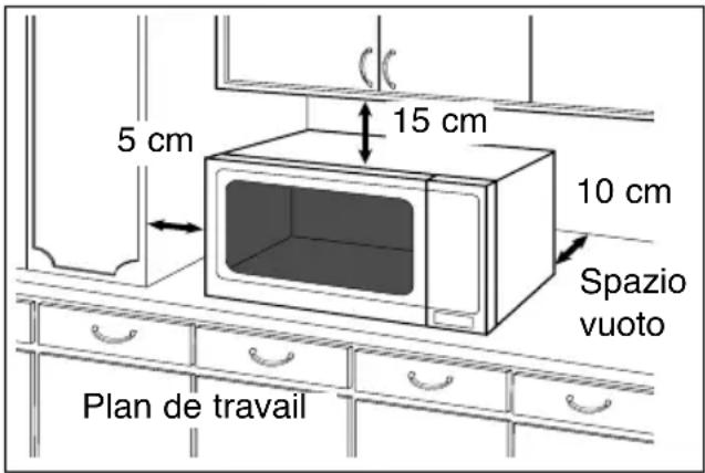 PANASONIC NNCT857W - Incasso - 1