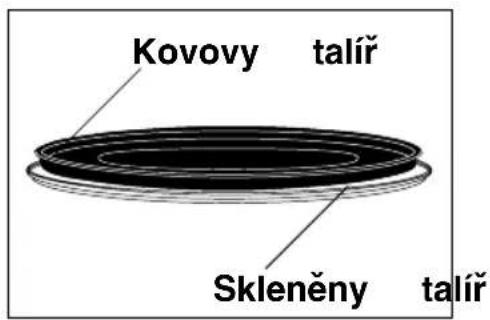 PANASONIC NNCT857W - Vaření v režimu Convection/Grill Convect - 1