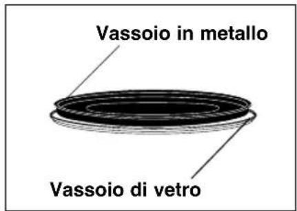 PANASONIC NNCT857W - Uso degli accessori: - 2