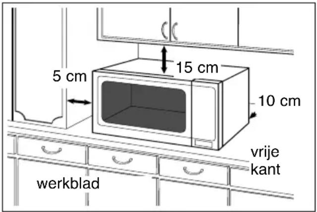 PANASONIC NNCT857W - Inbouwen - 1