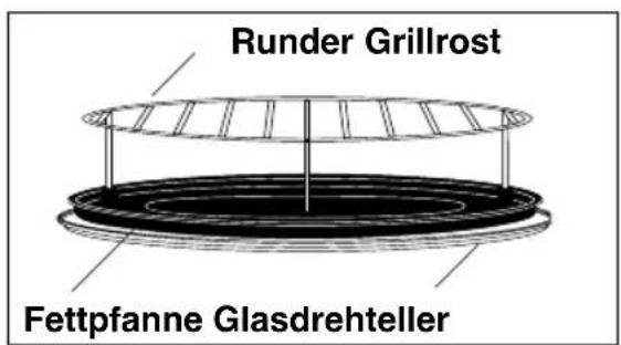 PANASONIC NNCT857W - Grillbetrieb - 1