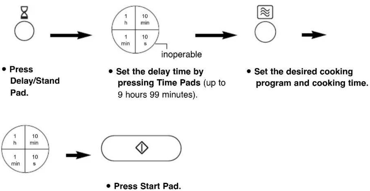 PANASONIC NNCT857W - Delay Start Cooking - 1