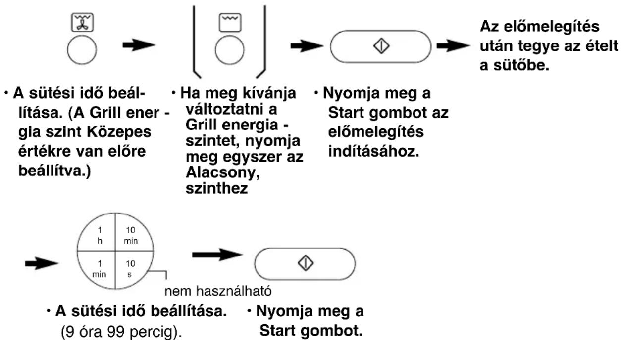 PANASONIC NNCT857W - Sütés hőlégkeveréssel: - 1