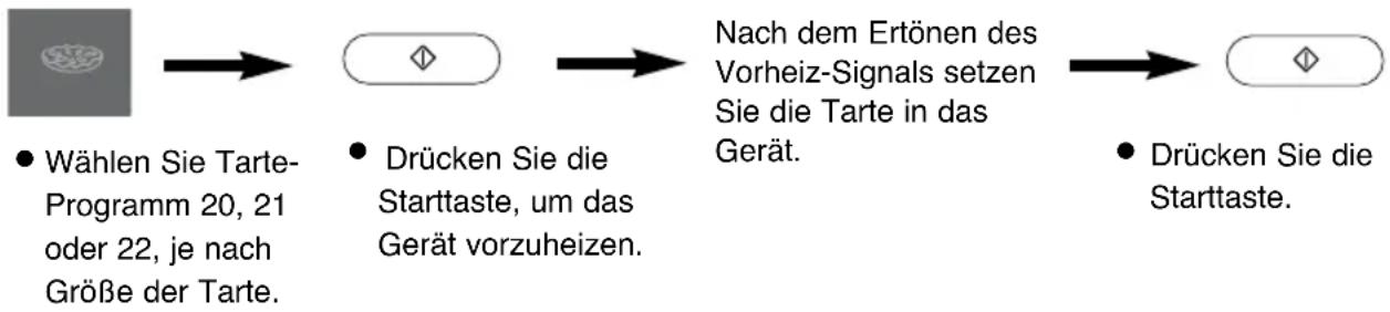 PANASONIC NNCT857W - Gewichtsautomatik-Programme - 5