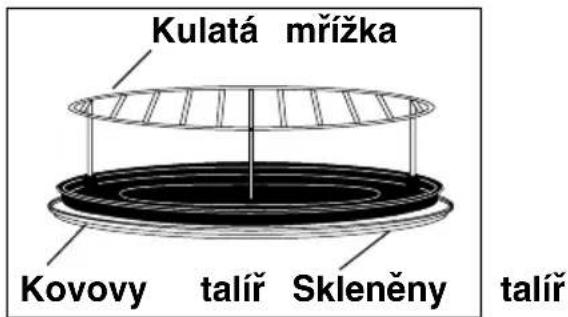PANASONIC NNCT857W - Vaření v režimu Convection/Grill Convect - 2