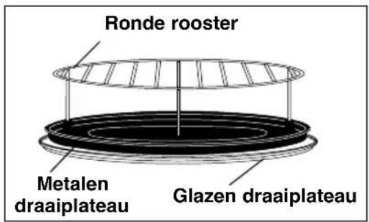 PANASONIC NNCT857W - Koken met de Hete Lucht/Grill + Hete lucht-functie - 2