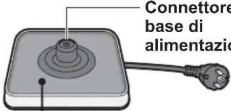 PANASONIC NCDK1BXC - Coperchio - 2