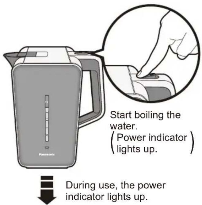 PANASONIC NCDK1BXC - Turn on the power switch. (Press “I”) - 1