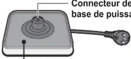 PANASONIC NCDK1BXC - Couvercle - 2