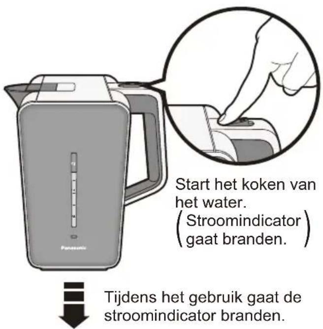 PANASONIC NCDK1BXC - Zet de stroomschakelaar aan. (Druk op “1”) - 1