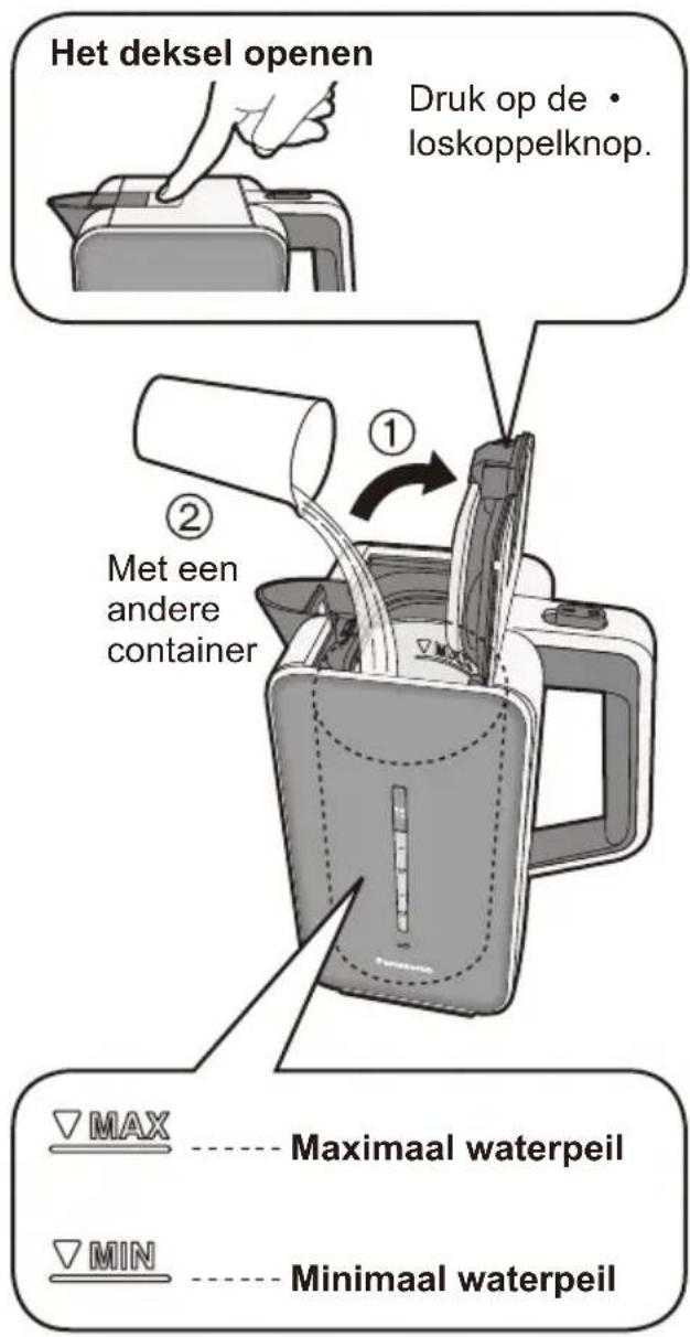 PANASONIC NCDK1BXC - Open het deksel en vul met water. - 1