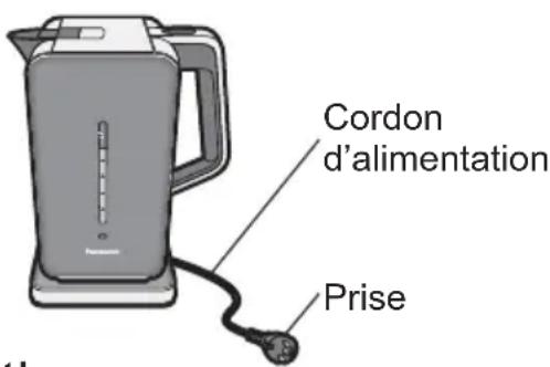 PANASONIC NCDK1BXC - AVERTISSEMENT - 2
