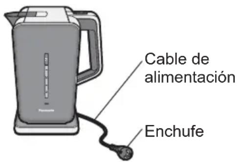 PANASONIC NCDK1BXC - ADVERTENCIA - 2