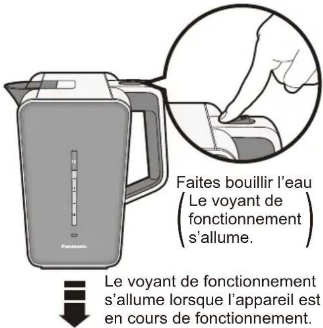 PANASONIC NCDK1BXC - Mettez l'interrupteur sur On. (Appuyez sur "1") - 1
