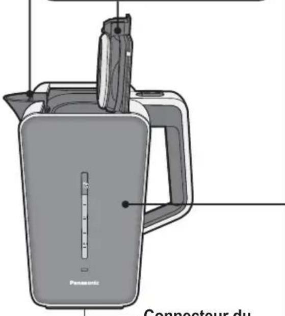 PANASONIC NCDK1BXC - Couvercle - 1