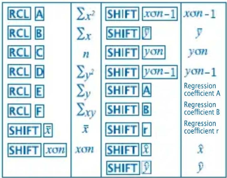 Milan 159005 - Data Input Precautions - 1
