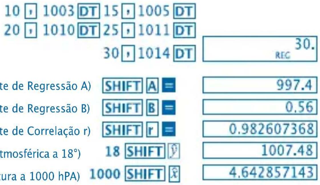 Milan 159005 - Precauções que devem ser tomadas ao introduzir dados - 3