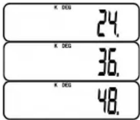 Milan 159010 - Exemplul 3: 12 + 12 + 12 + 12 = 48 - 2