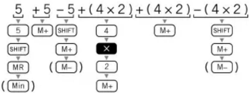 Milan 159010 - piemērs: Aprekināt šādu izteiksmi: - 1