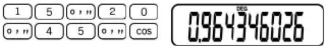 Milan 159010 - Trigonometric/Inverse Trigonometric Functions - 2