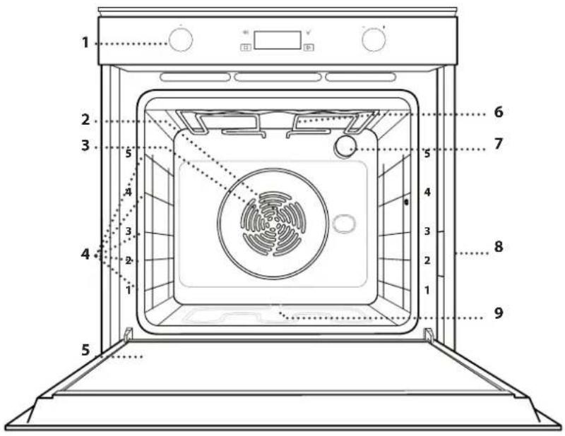 WHIRLPOOL W7 OM5 4S H - DESCRIZIONE PRODOTTO - 1