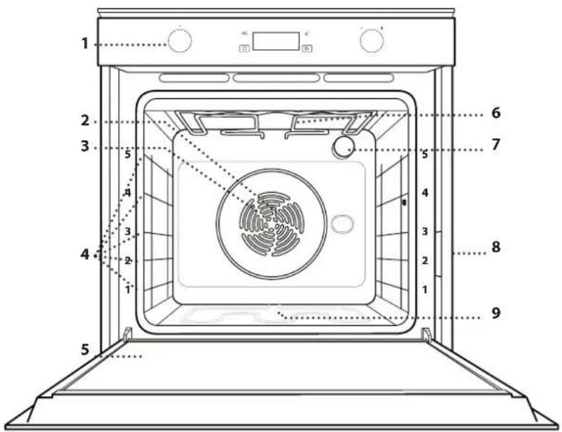 WHIRLPOOL W7 OM5 4S H - PRODUCT DESCRIPTION - 1