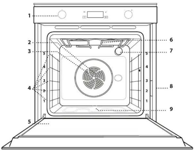 WHIRLPOOL W7 OM5 4S H - DESCRIPTION DU PRODUIT - 1