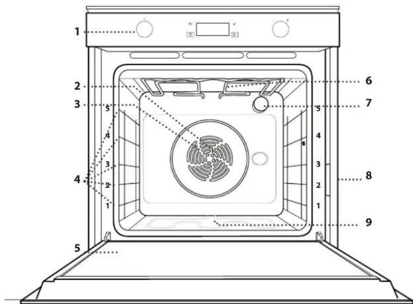 WHIRLPOOL W7 OM5 4S H - ΣΑΣ ΕΥΧΑΡΙΣΤΟΥΜΕ ΠΟΥ ΑΓΟΡΑΣΑΤΕ ΕΝΑ ΠΡΟΪΟΝ WHIRLPOOL - 2