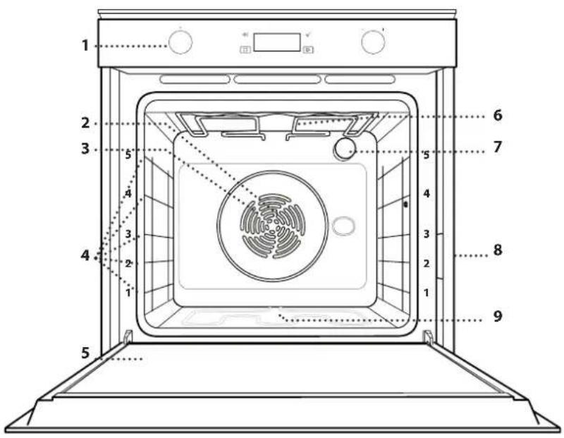 WHIRLPOOL W7 OM5 4S H - DESCRIPCIÓN DEL PRODUCTO - 1