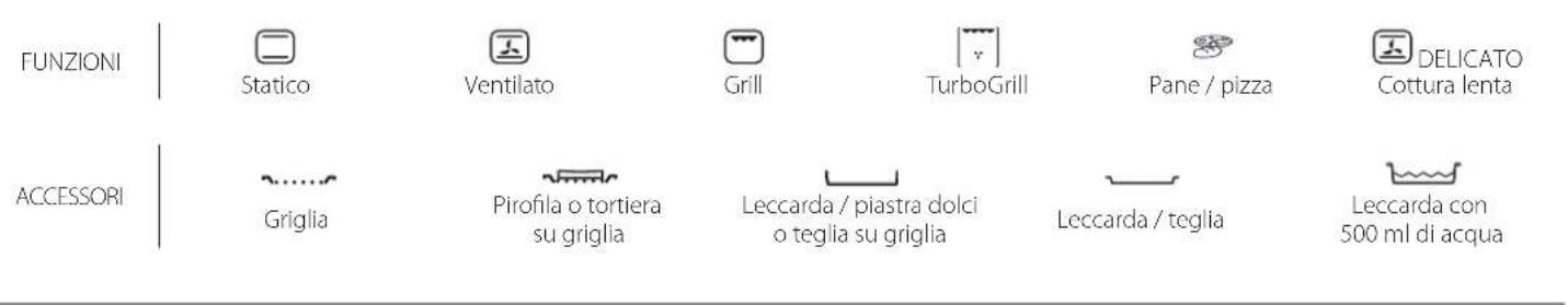WHIRLPOOL OAKZ9 379 P IX - PULIZIA AUTOMATICA - PIROLISI - 3