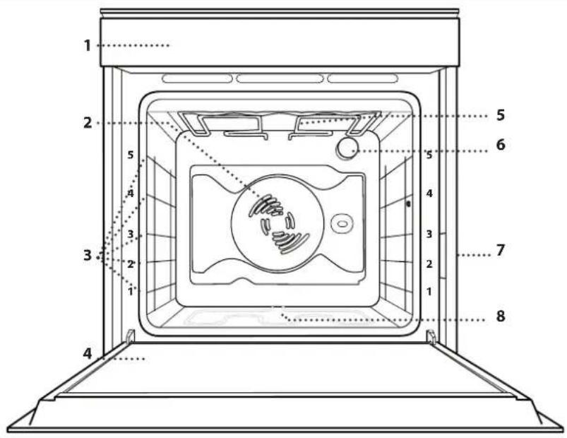 WHIRLPOOL OAKZ9 379 P IX - DESCRIZIONE DEL PRODOTTO - 1