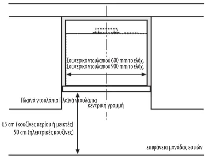 WHIRLPOOL AKR 860 IX - IAASTAEIEEIGKATASTAH - 1